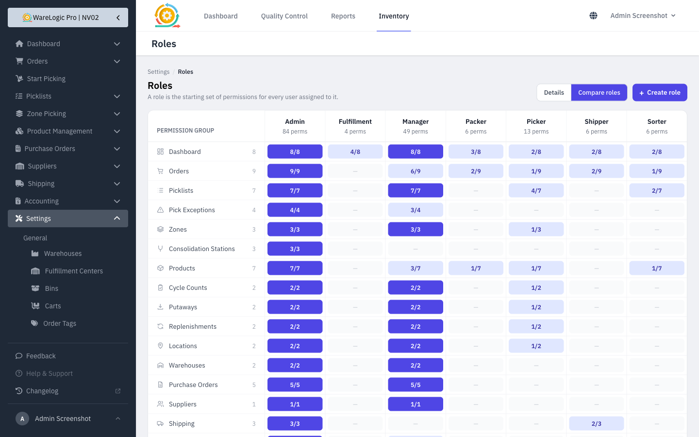 Roles Compare view